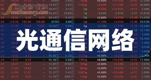 光通信網絡概念上市公司2024年2月8日市盈率排名數據整理與分析